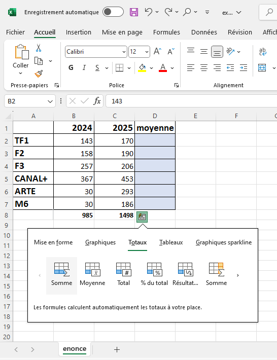 Analyse