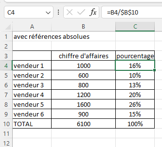 Ref absolue2